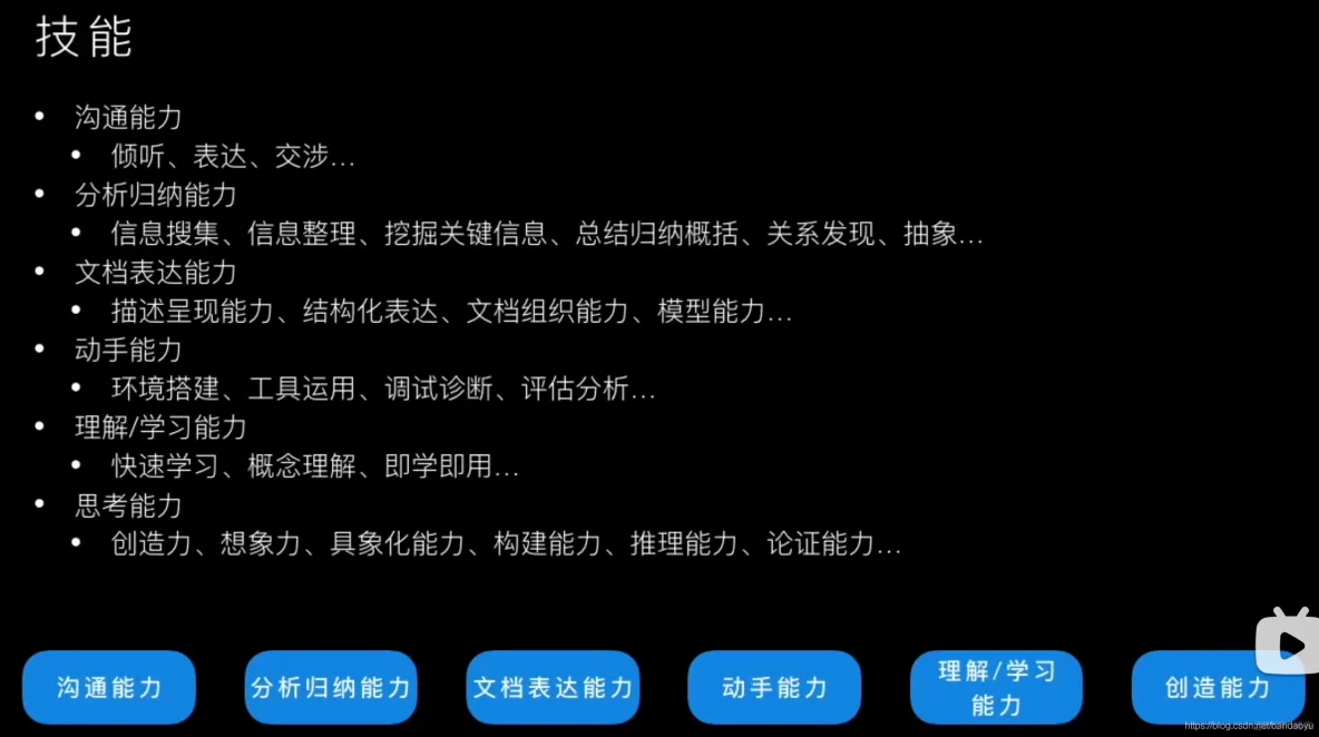 【软件架构】软件架构师_软件架构_12